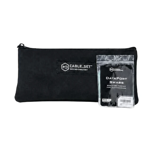 Alt view image 5 of 5 - Mission Darkness USB Cable Set UL-Certified Shielded Cables for Digital Forensics & RF-Shielded Enclosures Includes USB-A, USB-C, Micro USB, Lightning-Compatible, Extension Cables & Zipper Pouch