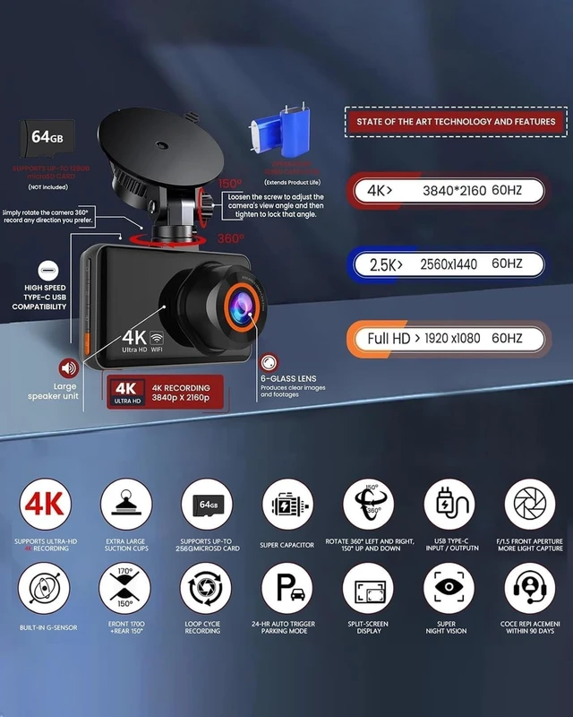 Alt view image 2 of 5 - Dash Cam Front and Rear, 4K HD Dash Cam for Cars Built-in WiFi, Car Camera with Night Vision, 64GB Card, 170Wide Angle, WDR, 3" IPS Screen, Loop Recording, G-Sensor, 24 H P Monit