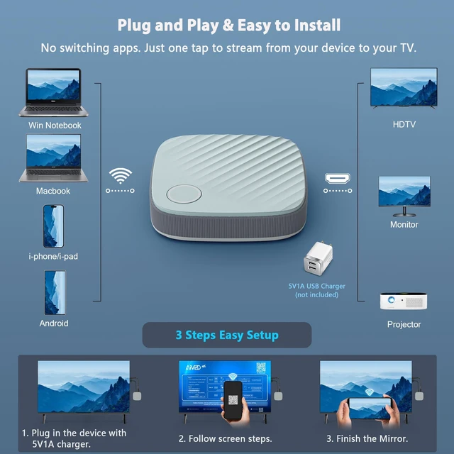 Alt view image 3 of 5 - 4K/5G Wireless HDMI Display Dongle Adapter - 2026 Screen Mirror Miracast/Air Play Adapter, Cast Video Audio File from Phone/Pad/Laptop/Android/i-OS/Win/Mac to HDTV/Monitor/Projector
