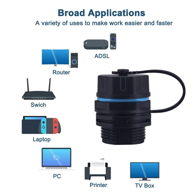 Alt view image 4 of 5 - Lonlonty IP68 Waterproof RJ45 Coupler Shielded CAT6 5 Pack