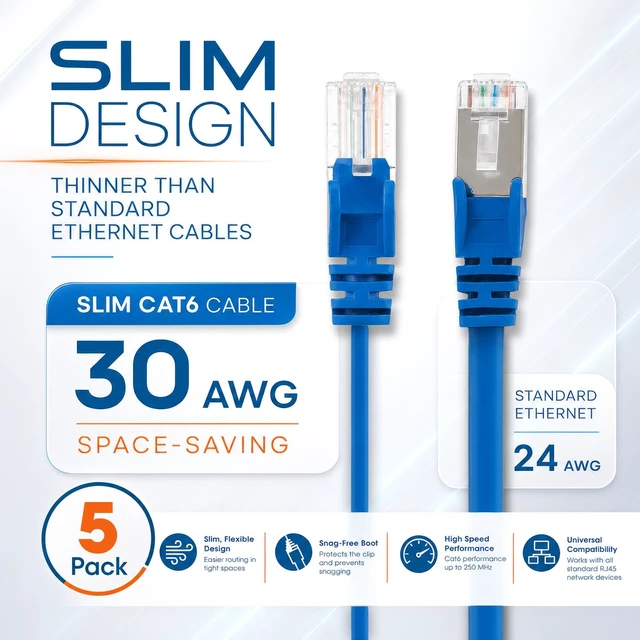 Alt view image 2 of 5 - Intellinet Cat6 Slim UTP Ethernet Patch Cable 5-Pack, 25 ft, Blue