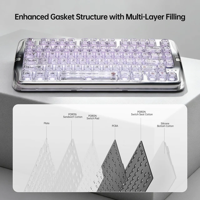 Alt view image 4 of 5 - CoolKiller CK75SE Transparent Mechanical Keyboard with Ice Crystal Keycaps, RGB Backlit Wireless Keyboard, Hot Swappable Gasket Mounted Keyboard for Windows/Mac, Glacier Silver