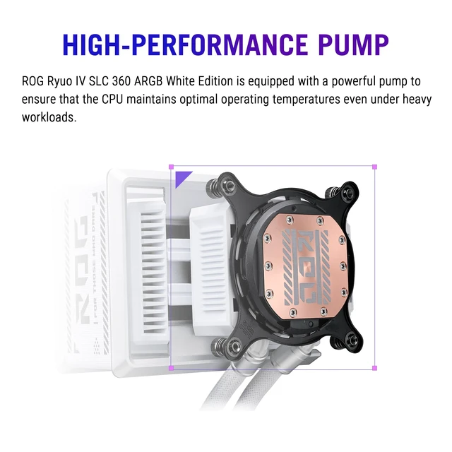 Alt view image 3 of 5 - ASUS ROG RYUO IV SLC 360 ARGB White Edition All-in-one CPU Liquid Cooler, Shortened tubing for Clean Aesthetic, Movable Curved 6.67-inch Display, 6 Year Warranty