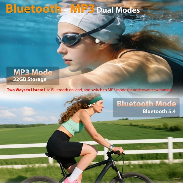 Alt view image 2 of 5 - RR SPORTS IP68 Waterproof Swimming Headphones, Bone Conduction Bluetooth 6.0 Headphones, Built-in 32GB MP3 Player, Soft Lightweight Open-Ear Design for Swimming Marathons Showers Cycling(White