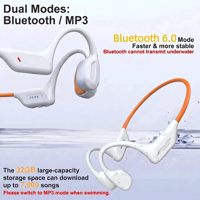 Alt view image 5 of 5 - RR SPORTS IP68 Waterproof Swimming Headphones, Bone Conduction Bluetooth 6.0 Headphones, Built-in 32GB MP3 Player, Soft Lightweight Open-Ear Design for Swimming Marathons Showers Cycling(White