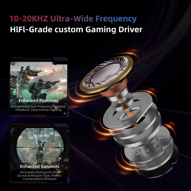 Alt view image 4 of 5 - KZ Axas Gaming Earbud,Deep Bass Sound Wired Earbud,in Ear Monitor Headphone