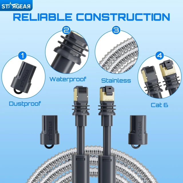 Alt view image 4 of 5 - STARGEAR 82FT Heavy Duty Starlink Ethernet Power Cable for Gen 3/Mini