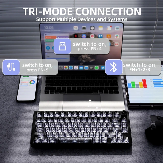 Alt view image 4 of 5 - HITIME XVX M75 75% Wireless Gaming Mechanical Keyboard, BT5.0/2.4GHz/USB-C,Hot Swappable Creamy Switches, Gasket Structure,RGB Backlit Keyboard w/Knob for PC/Laptop/Xbox/PS4/PS5, Black Forged C
