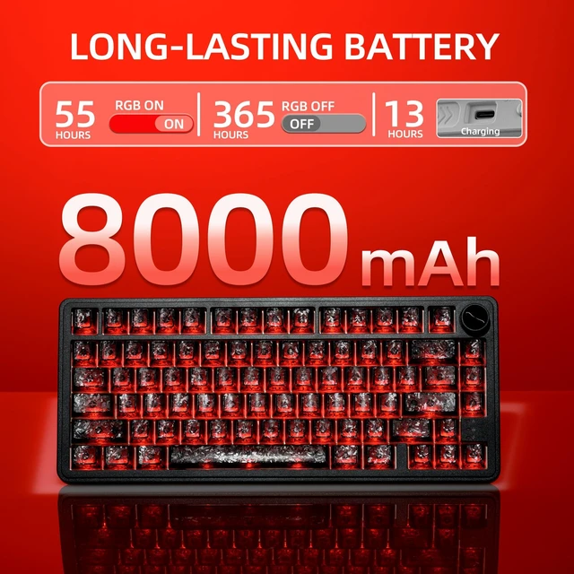 Alt view image 5 of 5 - HITIME XVX M75 75% Wireless Gaming Mechanical Keyboard, BT5.0/2.4GHz/USB-C,Hot Swappable Creamy Switches, Gasket Structure,RGB Backlit Keyboard w/Knob for PC/Laptop/Xbox/PS4/PS5, Black Forged C