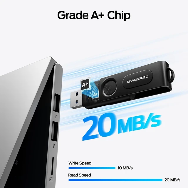 Alt view image 4 of 5 - MOVE SPEED 5 Pack 8GB USB Drive, USB 2.0 Thumb Drives Memory Stick Mixed Colors with Lanyards for Data Storage