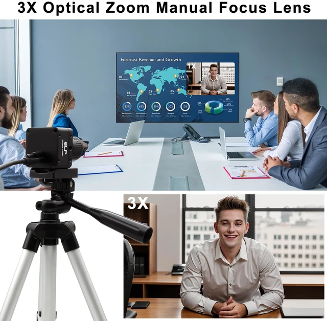 Alt view image 5 of 5 - IFWATER 120fps 200fps Global Shutter USB3.0 Camera,1200P High Speed Webcam,3.6-10mm Manual Varifocal Zoom Lens,Plug and Play for Jetson Nano,Windows Linux Mac Android Industrial Vision Motion Capture