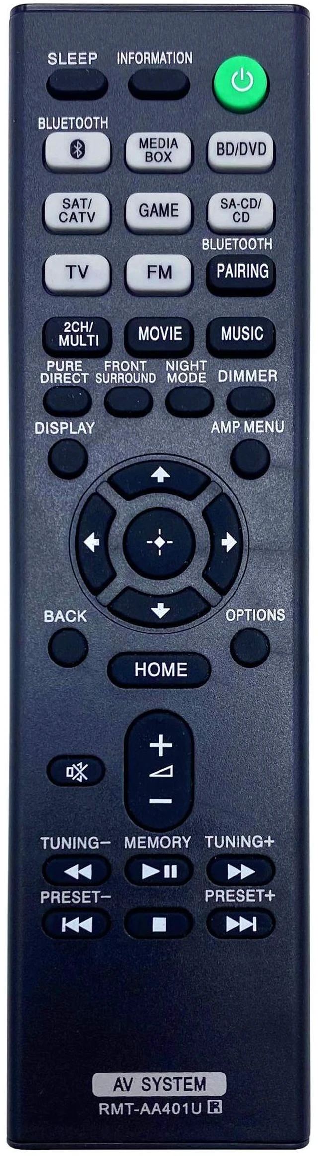 Main image of INTECHING RMT-AA401U AV Receiver Remote Control Replacement