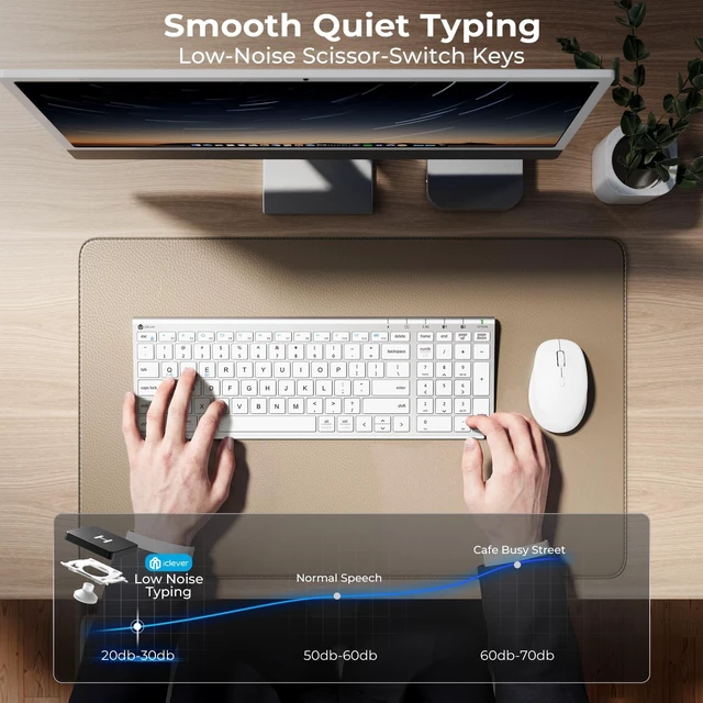Alt view image 3 of 5 - iClever DK05 Bluetooth Wireless Keyboard and Mouse Combo, Silver White