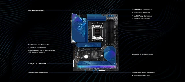 Alt view image 4 of 5 - ASRock Phantom Gaming X870 Riptide WiFi 7 AMD Ryzen Socket AM5 ATX Motherboard DDR5 DIMMs 8000 MHz 256 GB USB4 M.2 SATA3 6.0 Gb/s