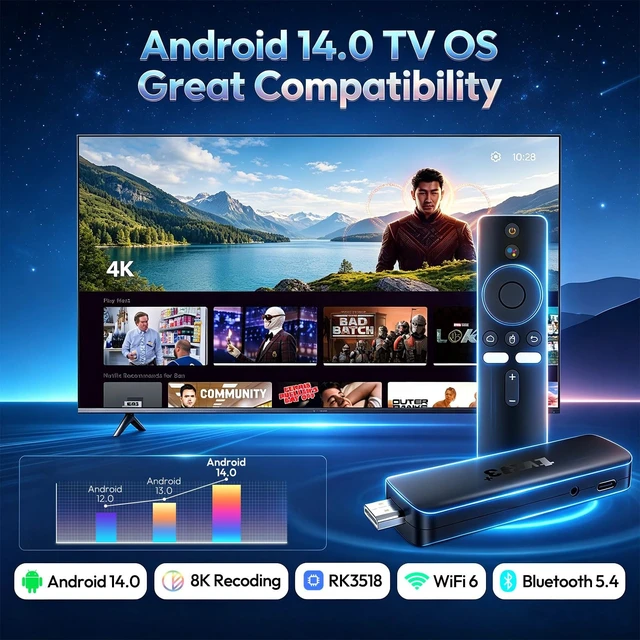 Alt view image 2 of 5 - Android TV Stick 4K 2026, 2GB 16GB ^^ Android 14, Quad-core RK3518 CPU, 4K HDR10+, WiFi 6 2.4G/5G Dual-Band, USB 3.0, Bluetooth 5.4, Voice Remote