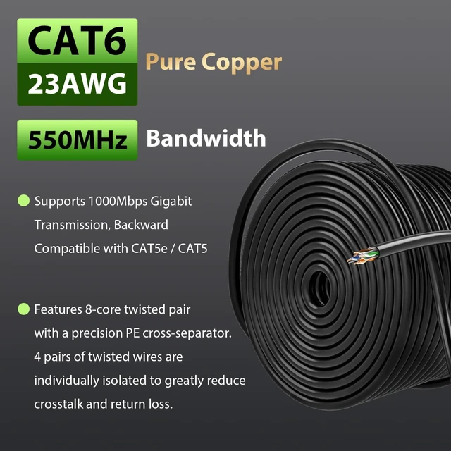 Alt view image 2 of 5 - Veigrvy Cat 6 Bulk Ethernet Cable 750 ft, 23AWG Solid Bare Copper, High Speed Cat6 Network LAN Cable with RJ45 Connector, 550MHz 10Gbps, PoE+, UTP, Compatible with Router, Modem, Gaming, PC, Black