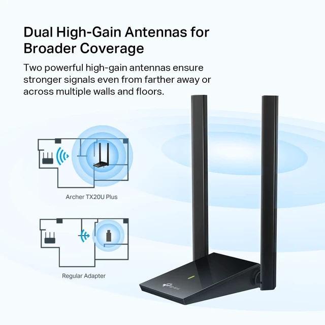 Alt view image 5 of 5 - TP-Link USB WiFi 6 Adapter for Desktop PC,AX1800 Dual Band WiFi Antenna