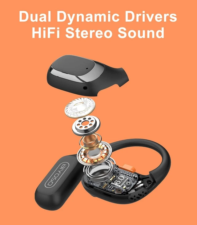 Alt view image 4 of 5 - Biyoso X52 Open Ear Headphones, Bluetooth 6.0