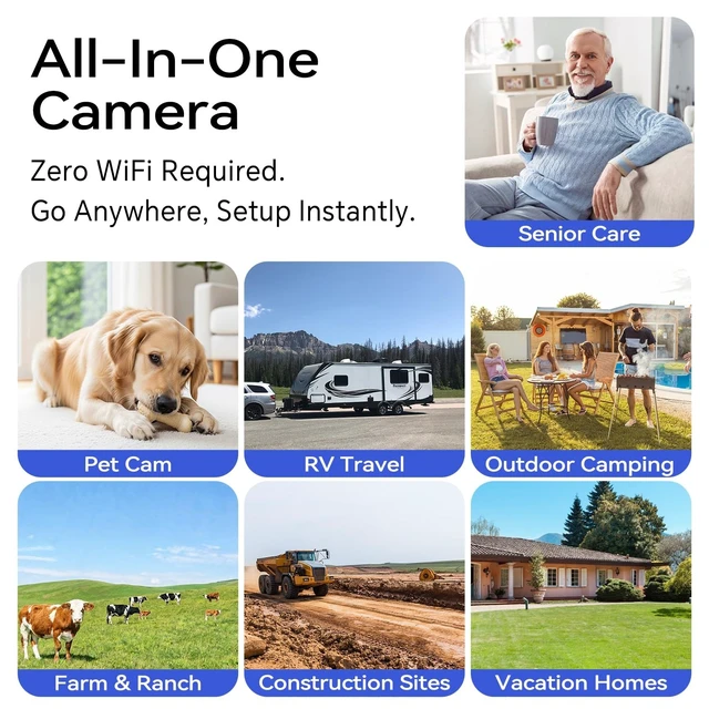 Alt view image 3 of 5 - KKB 4G LTE Cellular Security Camera Magnetic Mount, No WiFi Security Cameras Indoor Built-in SIM, 2K Wireless Outdoor Off-Grid Battery Cameras for RVs/Travel/Camping, Subscription Required