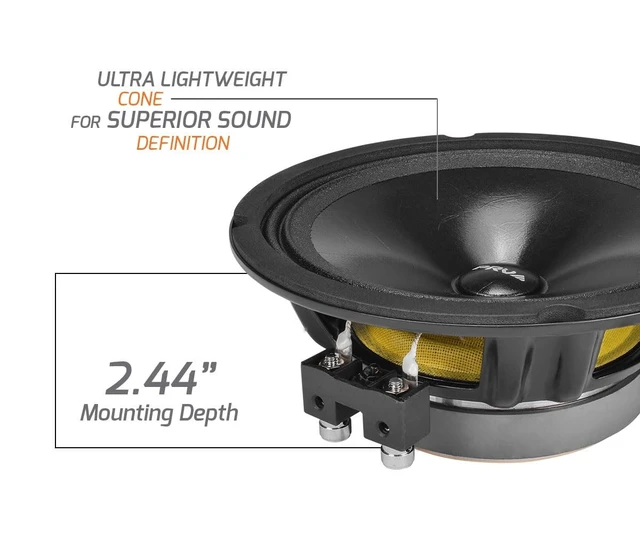 Alt view image 5 of 5 - PRV AUDIO 6.5 Inch Full Range Car Speakers 200 Watts per Pair 4 Ohm RS65-PRO, Premium OEM Replacement Speaker - Great for Car Stereo Sound System with Amplifier (Pair)
