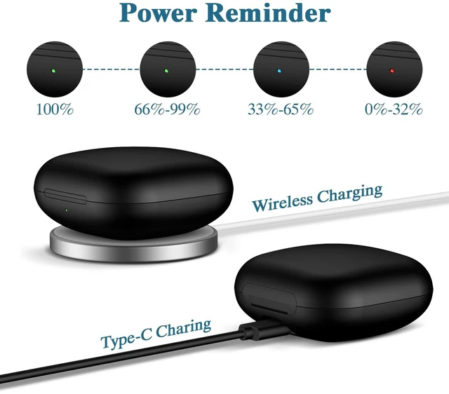 Alt view image 5 of 5 - Jinstyles Wireless Charging Case Compatible for Beats Fit Pro, Portable Charger Case Replacement with Bluetooth Pairing Sync Button, 700mAh Built-in Battery (Not Included Earbuds) (Black)
