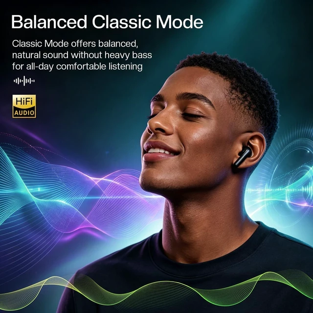 Alt view image 3 of 5 - Black Long Battery Life Wireless Earbuds Budget for iPhone Android
