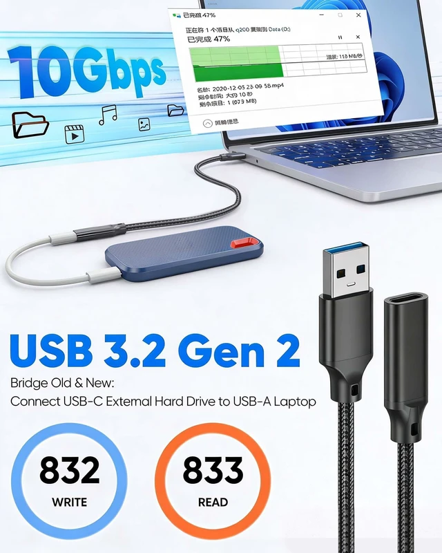 Alt view image 2 of 5 - URELEGAN USB C Female to USB Male Adapter 10-Pack, 10Gbps & 60W Charging