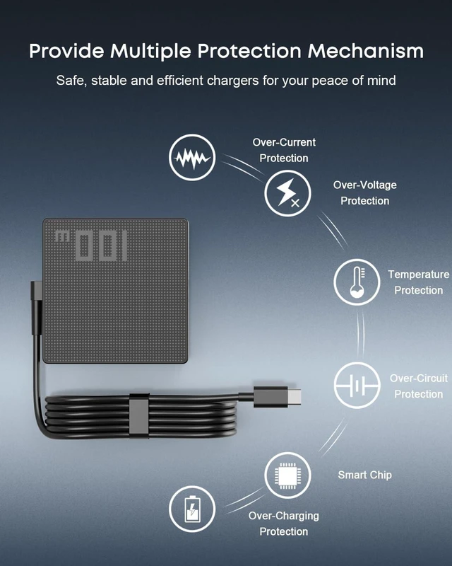 Alt view image 4 of 5 - BAJ 100W 65W USB C Charger Compatible with ASUS ROG Ally X Series