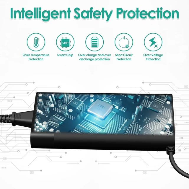 Alt view image 3 of 3 - 280W Charger Compatible with HP OMEN 16 ZBook Fury/Studio 16 Laptop