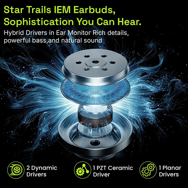 Alt view image 4 of 5 - EPZ P40 in Ear Monitor Hi-Fi Earbuds 2DD+1Planar+1PZT Ceramic Hybrid Drivers IEM Replaceable 3.5/4.4mm Plug Copper Silver-Plated Cable for Musician Audiophile