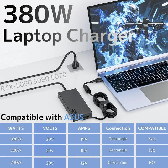 Alt view image 5 of 5 - 380W Laptop Charger ADP-380AB B Fit for Asus ROG Strix G16 G18 Scar 18 16