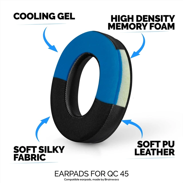 Alt view image 3 of 5 - Hybrid Replacement Earpads for Bose QuietComfort 45 (QC45) Wireless Headphones, Soft Gel, Breathable Fabric w/PU Leather & Memory Foam, Extra Comfort, Easy Install, By Brainwavz (Black)