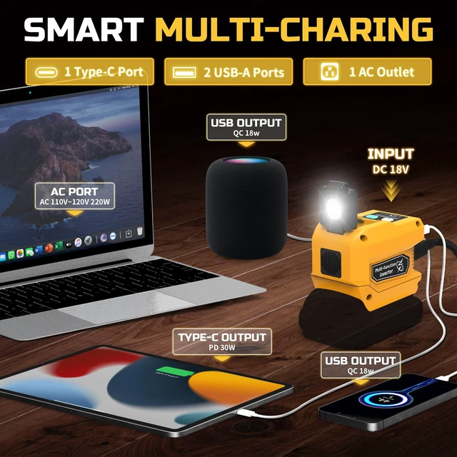 Alt view image 3 of 5 - Mightrench 2 Pack 220W Power Inverter Compatible with Dewalt 20V Battery