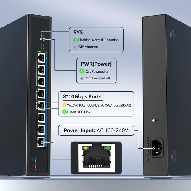 Alt view image 4 of 5 - 8-Port 10Gb RJ45 Ethernet Switch Unmanaged, VunLink 10GBase-T Multi-Gig (10G/5G/2.5G/1G) Network Switch, 160Gbps Capacity, 19-inch Rackmount, for 10G NAS, Server, PC, Workstation