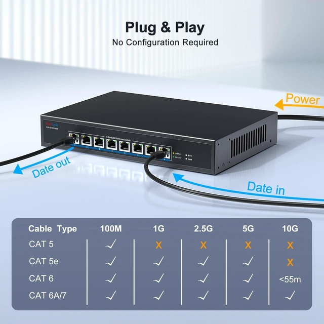 Alt view image 5 of 5 - 8-Port 10Gb RJ45 Ethernet Switch Unmanaged, VunLink 10GBase-T Multi-Gig (10G/5G/2.5G/1G) Network Switch, 160Gbps Capacity, 19-inch Rackmount, for 10G NAS, Server, PC, Workstation