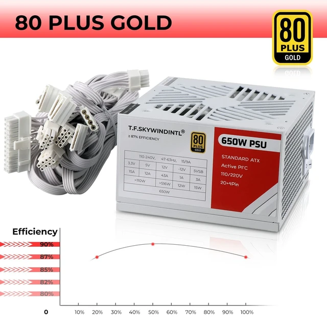 Alt view image 2 of 5 - Power Supply 650W 80 Plus Gold Standard ATX PC PSU Non Modular Active PFC