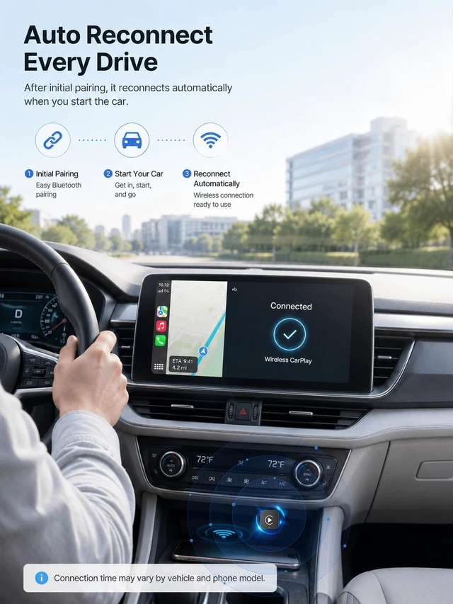 Alt view image 4 of 5 - Hyphoon Wireless CarPlay Adapter USB C, Android Auto Mini Dongle