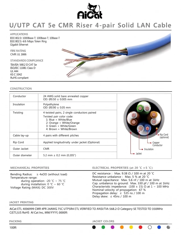 Alt view image 3 of 5 - AiCat Cat5e Ethernet Cable 100ft Riser CMR - Insulated Solid Bare Copper Wire, PoE++(4PPoE) Cat5e Cable FastReel, 24 AWG, ETL & UL Listed - 350MHZ /Gigabit Speed, Unshielded UTP Network Cable - Blue