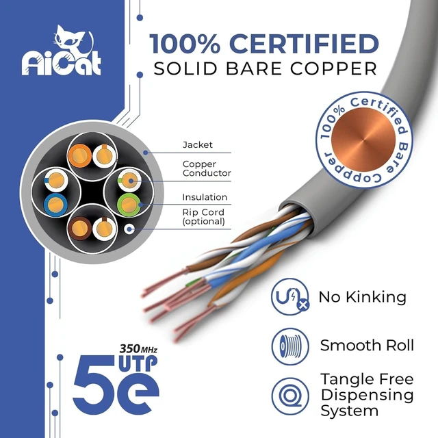 Alt view image 5 of 5 - AiCat Cat5e Ethernet Cable 100ft Riser CMR - Insulated Solid Bare Copper Wire, PoE++(4PPoE) Cat5e Cable FastReel, 24 AWG, ETL & UL Listed - 350MHZ /Gigabit Speed, Unshielded UTP Network Cable - Blue