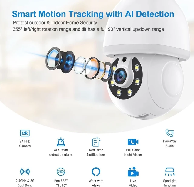 Alt view image 2 of 5 - JCMNETE Light Bulb Security Camera, 5G&2.4GHz WiFi Light Bulb Cameras Wireless Outdoor Indoor, Lightbulb Camera for Home Security, Two-Way Talk,Color Night Vision, Motion Detection & Real-time