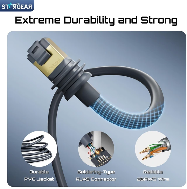 Alt view image 2 of 5 - STARGEAR Starlink Cable Gen 3 2M/6.5FT, Starlink Gen 3 Cable for Starlink Standard 4/4X/V3/REV 4/MINI, Extension Replacement Starlink Ethernet Cable Satellite Internet Kit Waterproof Outdoor