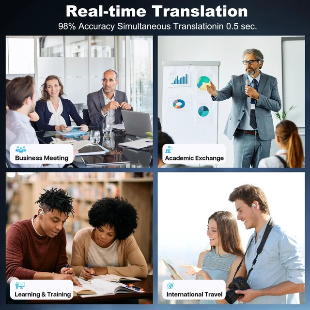 Alt view image 4 of 5 - Wireless Earbuds, Language Translation Earbuds, 3-in-1 AI Real Time Translator Earbuds,Compatible with iOS & Android, Ideal for Travel, Work & Study-Silver