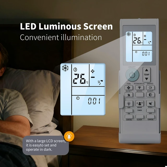 Alt view image 2 of 5 - Snrigw BRC52B65 Backlit Remote for Daikin BRC52B61/62/63/64 AC