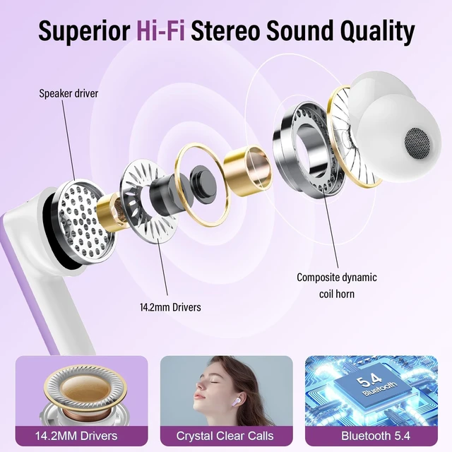 Alt view image 3 of 5 - Active Noise Cancelling Ear Buds 48H Wireless Earbuds with Touch Screen