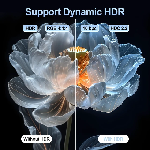 Alt view image 4 of 5 - rycvaky 8K DisplayPort Cable 1.4, High-Speed Display Port Cable for Gaming, Monitor, PC, TV - 4K@120Hz, 2K@240Hz, HDR, FreeSync G-Sync, VESA Certified, Gold-Plated Connectors,30ft, 1pk