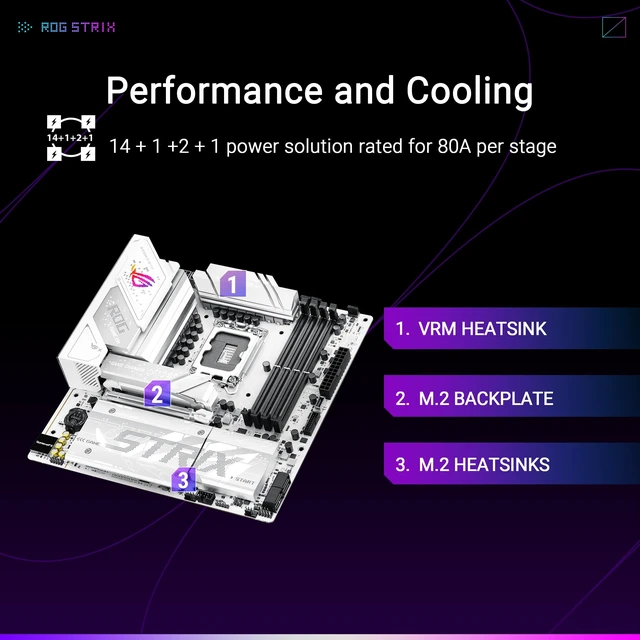 Alt view image 3 of 5 - Asus Sparepart Rog Strix B860-G Gaming WiFi Intel B860 Lga 1851 (Socket, W129022458 (Intel B860 Lga 1851 (Socket V1) Micro ATX)