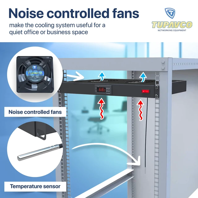 Alt view image 4 of 5 - Rack Mount Fan - 2 Fans 1U 19" w/Adjustable Temperature & Digital Display