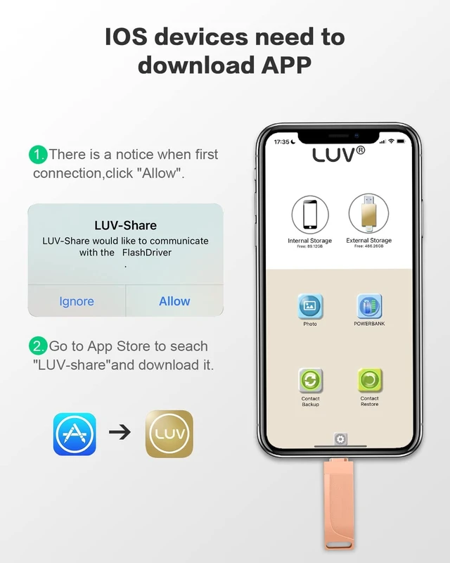 Alt view image 3 of 5 - 512GB Photo Stick for Smartphones, 4in1 Functionality, Directly Transfer Photos to USB Drive, Supports Storage of Photos/Videos/Various Files, Compatible with iPhone/iPad/Android/PC and More.