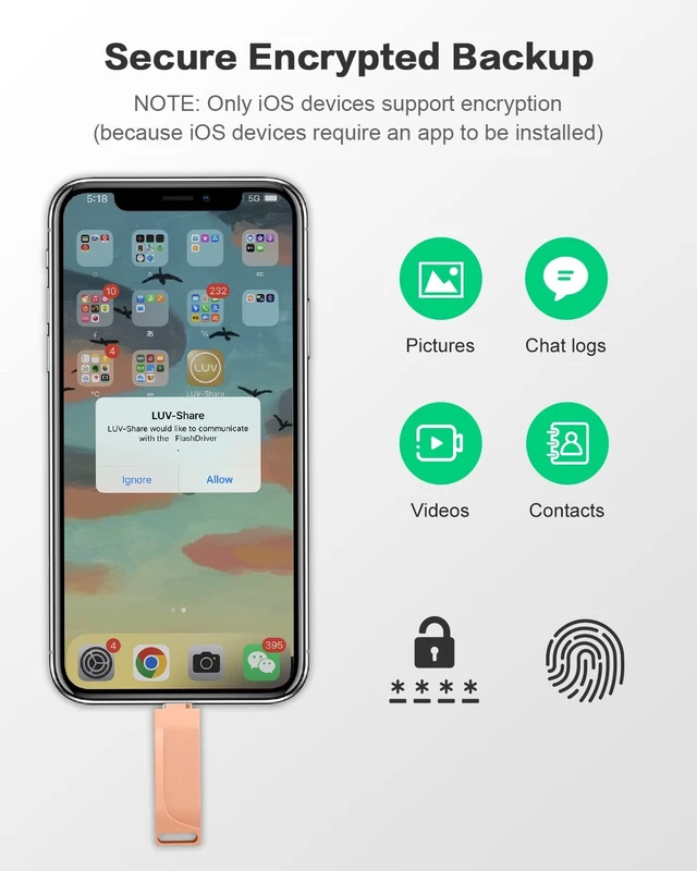 Alt view image 4 of 5 - 512GB Photo Stick for Smartphones, 4in1 Functionality, Directly Transfer Photos to USB Drive, Supports Storage of Photos/Videos/Various Files, Compatible with iPhone/iPad/Android/PC and More.
