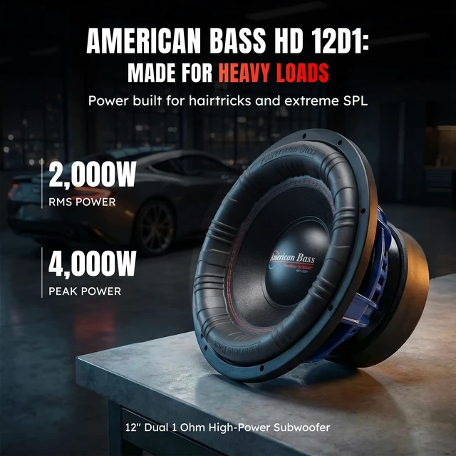 Alt view image 2 of 5 - American Bass HD 12 Inch Car Subwoofer 1 Ohm 4000 Max Watts - High Power Subwoofer Speaker with Deep Bass Performance, Premium Audio Upgrade for Cars, Trucks, and SUVs, Durable 12" Subwoofers